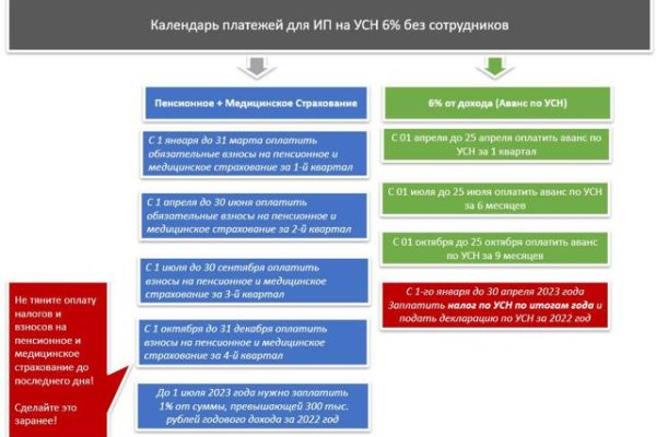 Кракен сайт kraken2